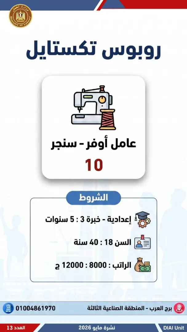 2554 فرصة عمل جديدة للشباب.. تعرف عليها - 1000611911
