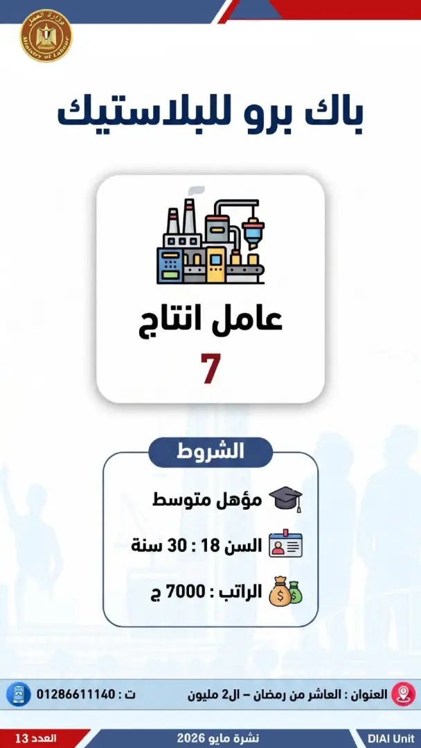2554 فرصة عمل جديدة للشباب.. تعرف عليها - 1000611913