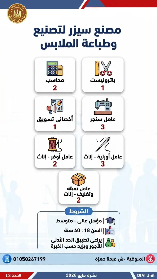 2554 فرصة عمل جديدة للشباب.. تعرف عليها - 1000611915