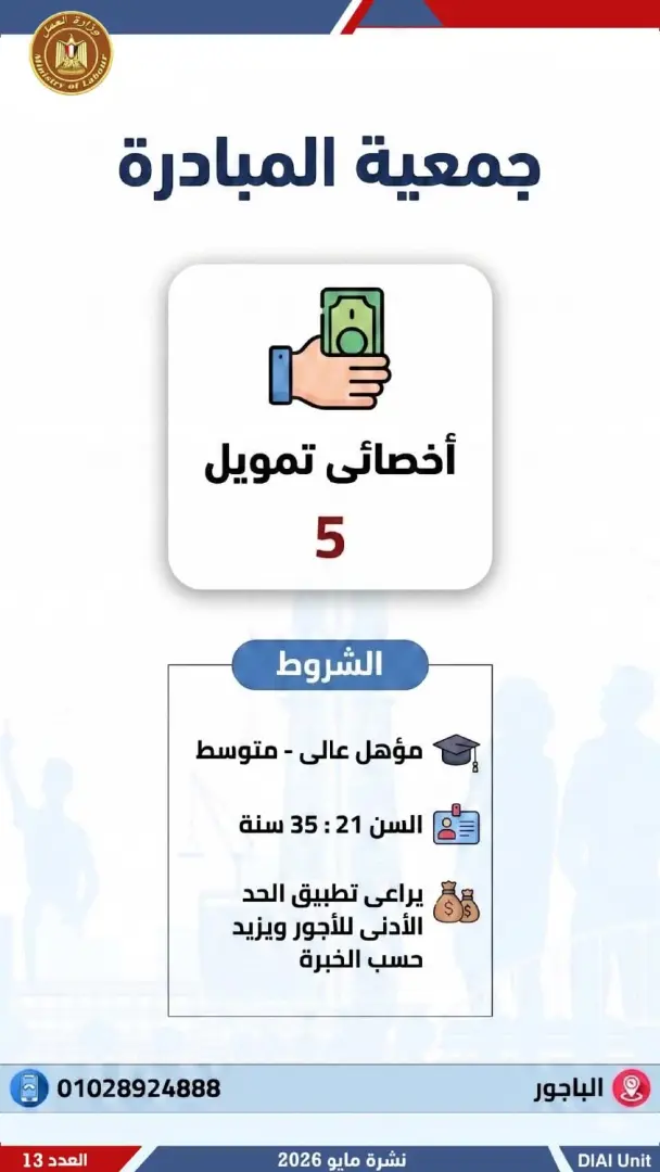 2554 فرصة عمل جديدة للشباب.. تعرف عليها - 1000611916
