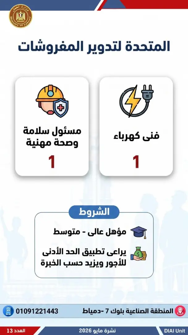 2554 فرصة عمل جديدة للشباب.. تعرف عليها - 1000611918
