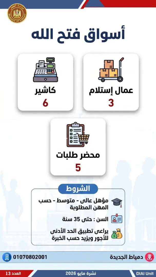 2554 فرصة عمل جديدة للشباب.. تعرف عليها - 1000611919