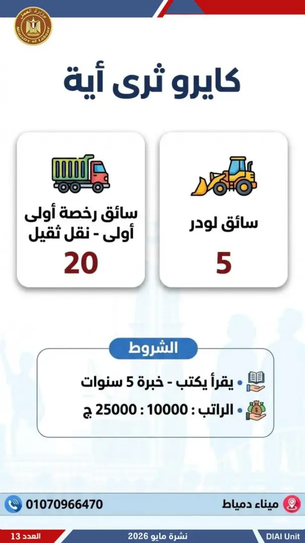 2554 فرصة عمل جديدة للشباب.. تعرف عليها - 1000611920