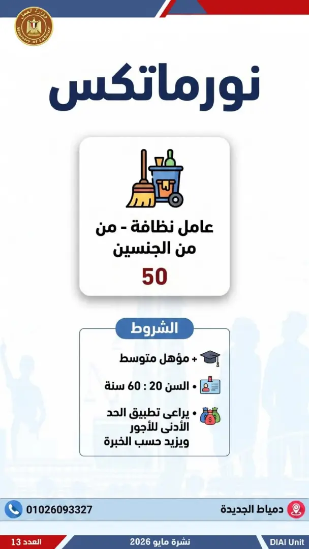 2554 فرصة عمل جديدة للشباب.. تعرف عليها - 1000611927