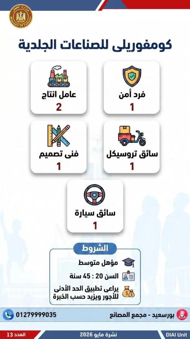 2554 فرصة عمل جديدة للشباب.. تعرف عليها - 1000611928