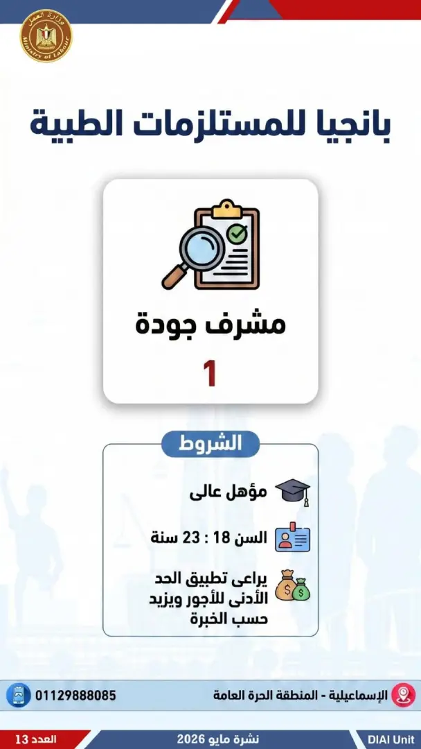 2554 فرصة عمل جديدة للشباب.. تعرف عليها - 1000611930
