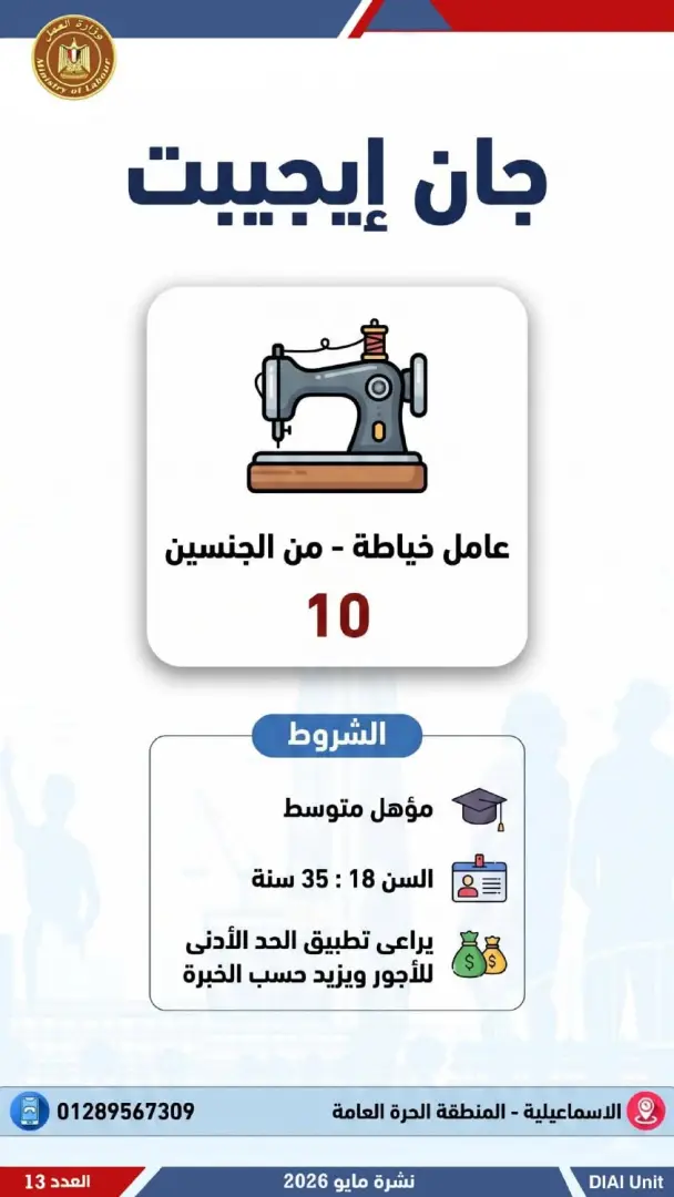 2554 فرصة عمل جديدة للشباب.. تعرف عليها - 1000611934