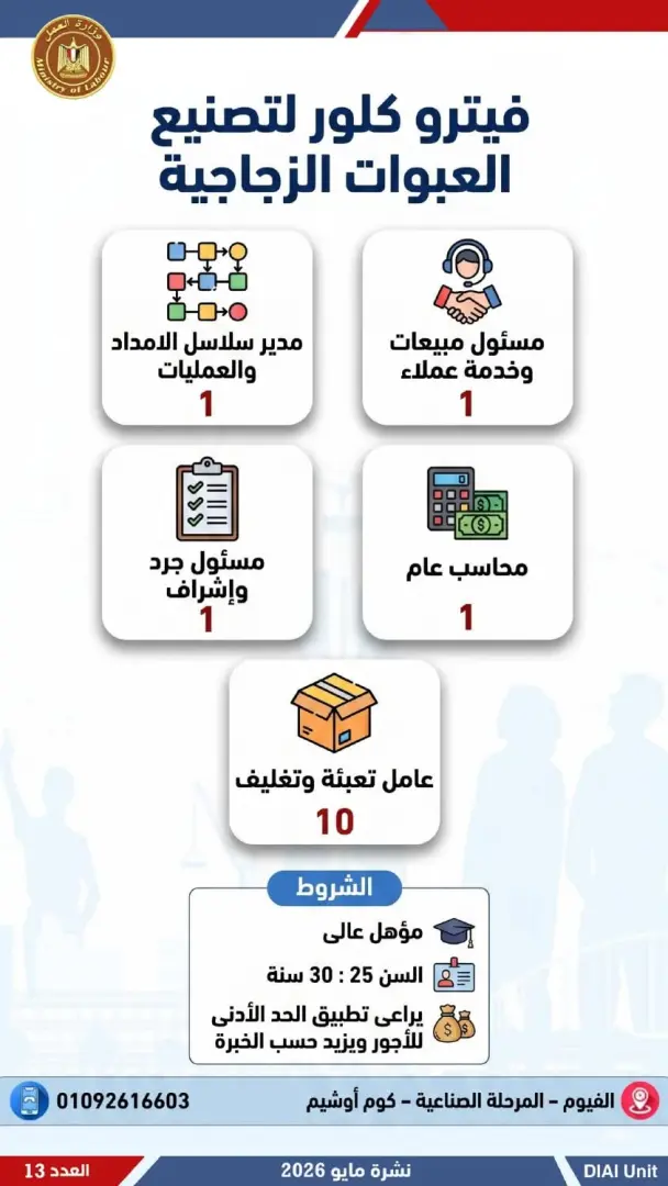 2554 فرصة عمل جديدة للشباب.. تعرف عليها - 1000611936