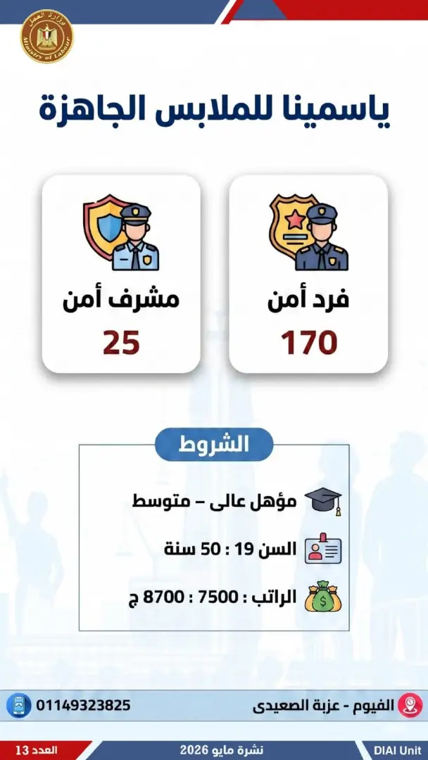 2554 فرصة عمل جديدة للشباب.. تعرف عليها - 1000611939