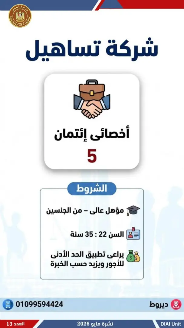 2554 فرصة عمل جديدة للشباب.. تعرف عليها - 1000611940