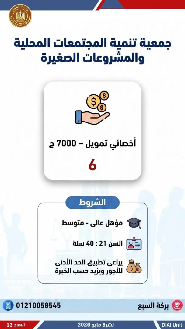 2554 فرصة عمل جديدة للشباب.. تعرف عليها - 1000611945