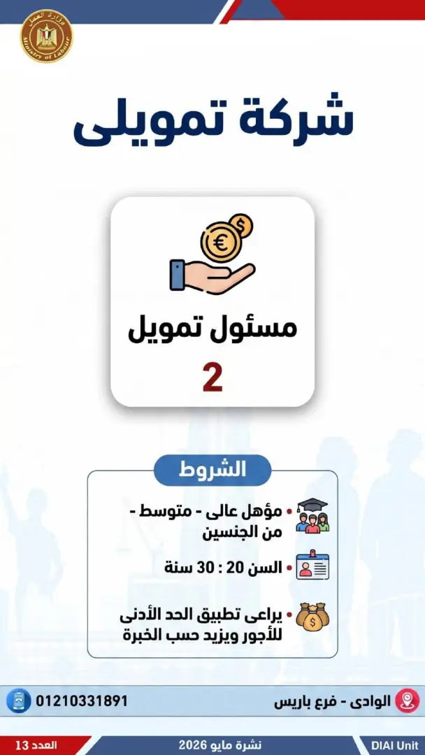 2554 فرصة عمل جديدة للشباب.. تعرف عليها - 1000611947