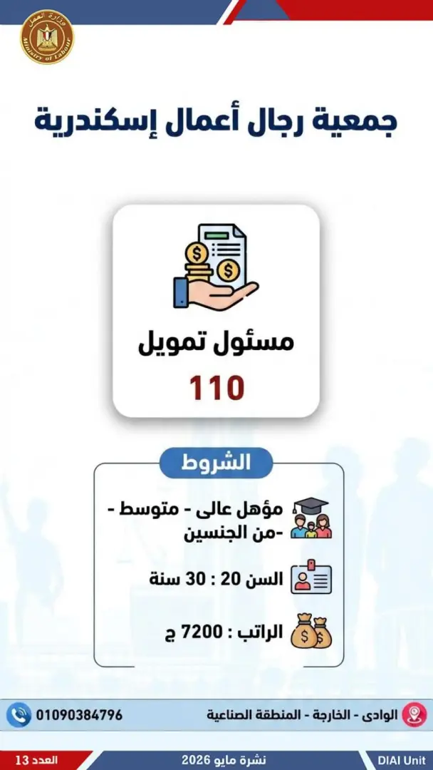 2554 فرصة عمل جديدة للشباب.. تعرف عليها - 1000611948