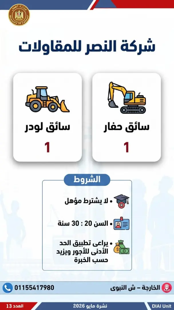 2554 فرصة عمل جديدة للشباب.. تعرف عليها - 1000611950