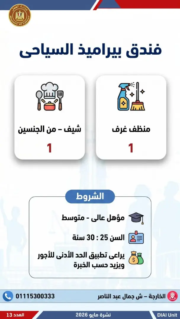2554 فرصة عمل جديدة للشباب.. تعرف عليها - 1000611951