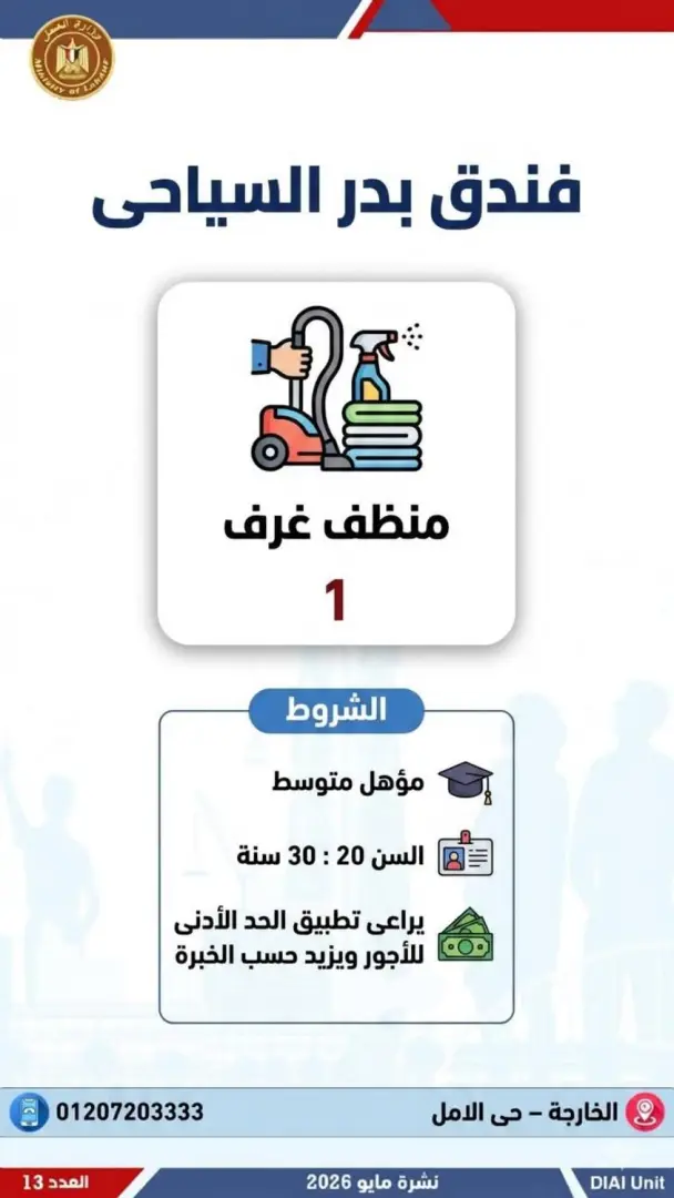2554 فرصة عمل جديدة للشباب.. تعرف عليها - 1000611952