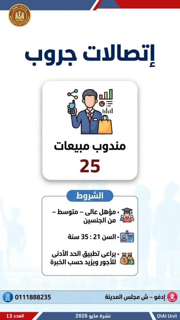 2554 فرصة عمل جديدة للشباب.. تعرف عليها - 1000611953