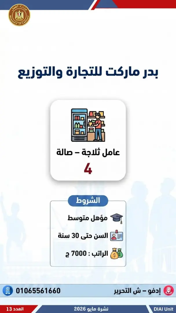 2554 فرصة عمل جديدة للشباب.. تعرف عليها - 1000611955