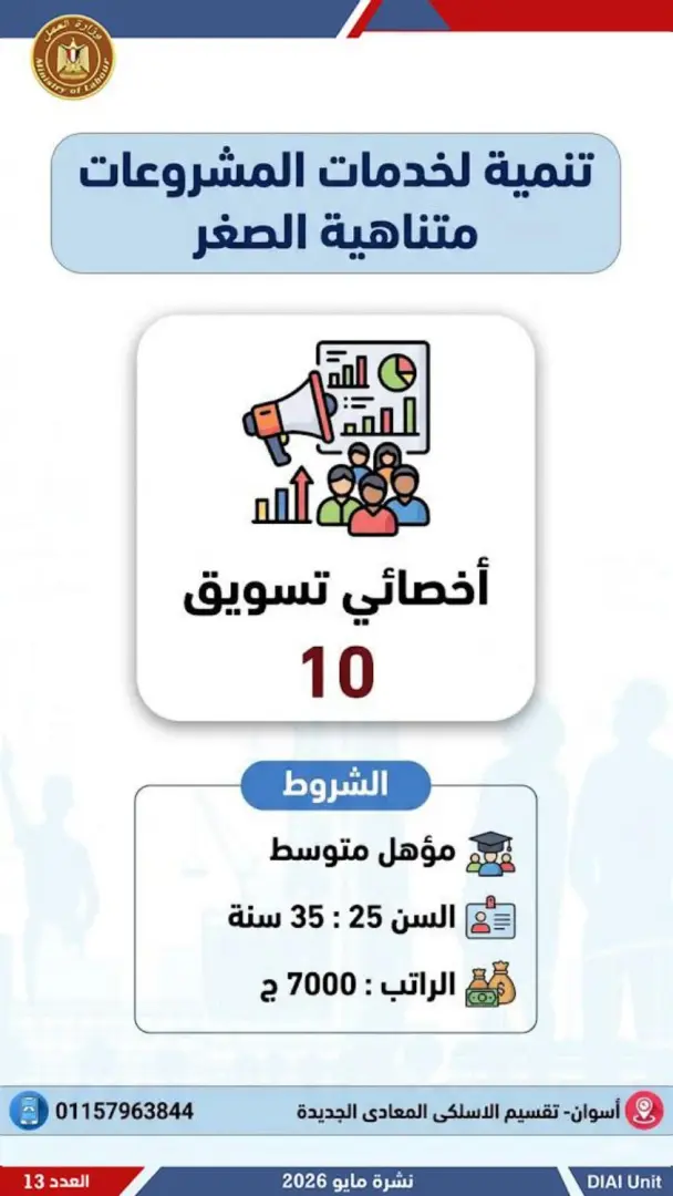 2554 فرصة عمل جديدة للشباب.. تعرف عليها - 1000611956