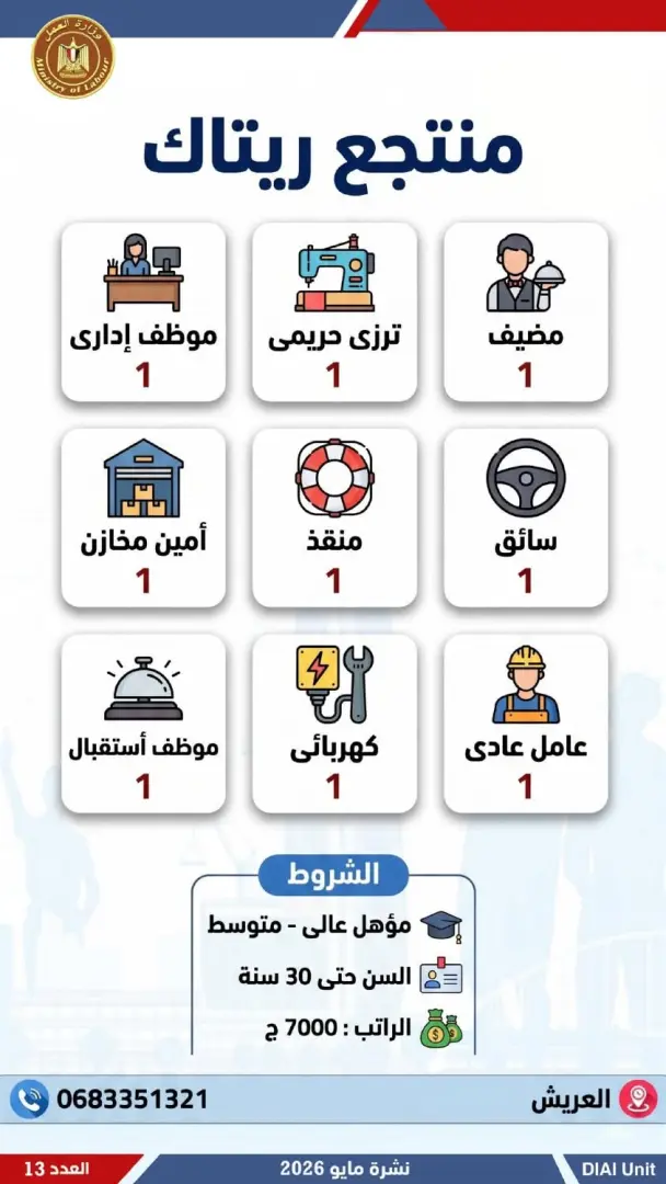 2554 فرصة عمل جديدة للشباب.. تعرف عليها - 1000611957