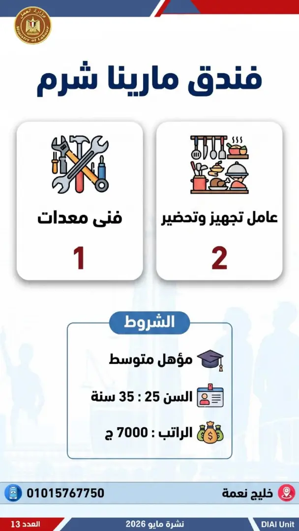 2554 فرصة عمل جديدة للشباب.. تعرف عليها - 1000611958