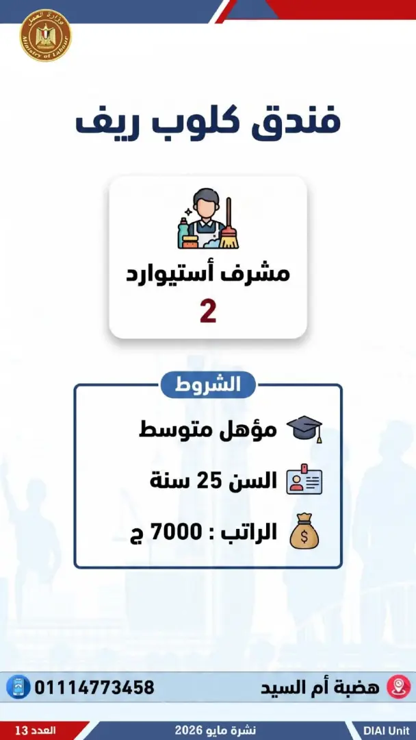 2554 فرصة عمل جديدة للشباب.. تعرف عليها - 1000611963
