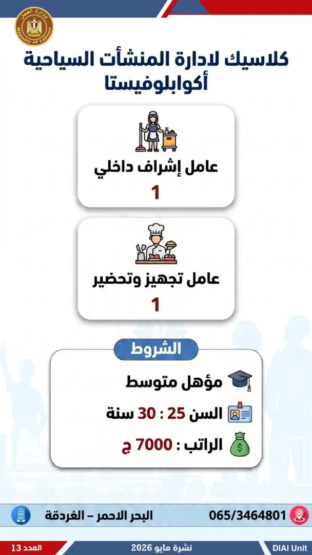 2554 فرصة عمل جديدة للشباب.. تعرف عليها - 1000611966