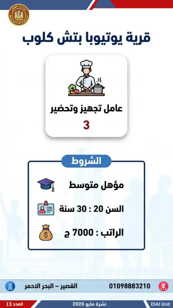 2554 فرصة عمل جديدة للشباب.. تعرف عليها - 1000611969
