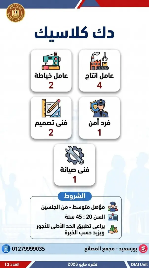 2554 فرصة عمل جديدة للشباب.. تعرف عليها - 1000611971