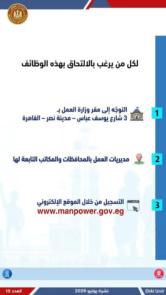 4504 فرصة عمل في 77 شركة بـ14 محافظة.. إليك التفاصيل - 1000650672