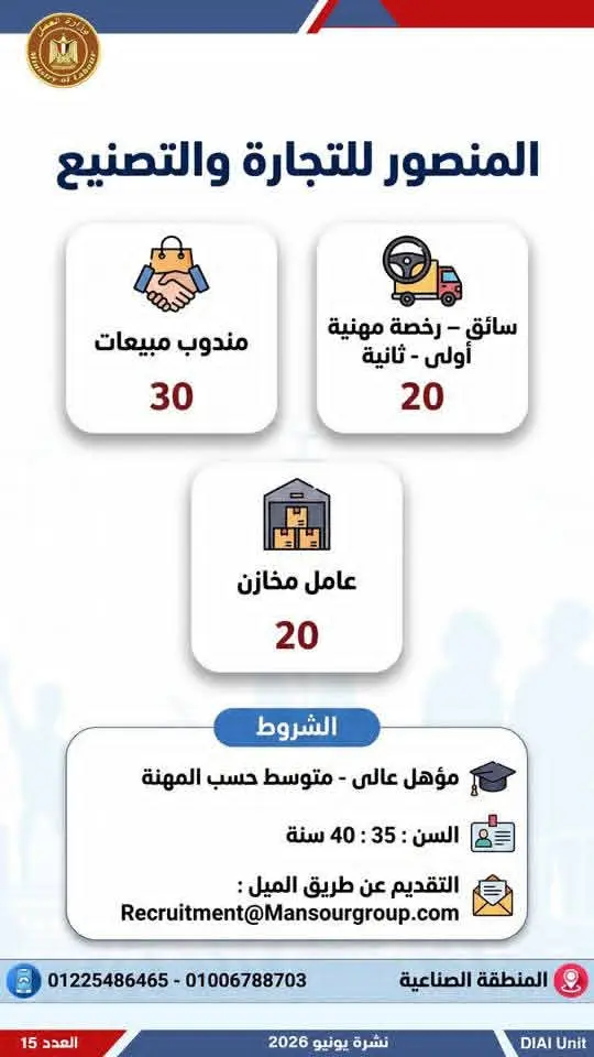 4504 فرصة عمل في 77 شركة بـ14 محافظة.. إليك التفاصيل - 1000650679