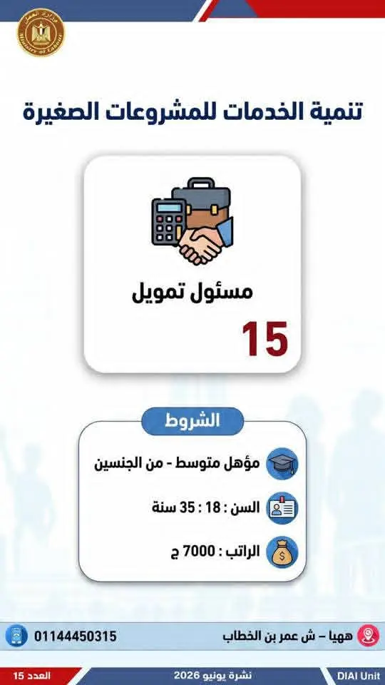 4504 فرصة عمل في 77 شركة بـ14 محافظة.. إليك التفاصيل - 1000650690