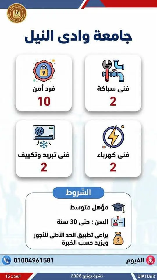 4504 فرصة عمل في 77 شركة بـ14 محافظة.. إليك التفاصيل - 1000650699