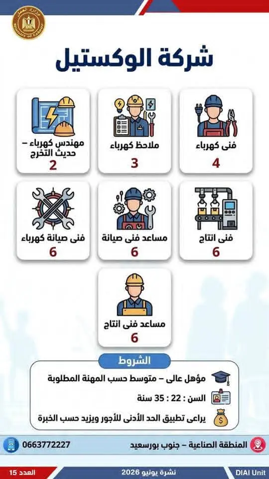 4504 فرصة عمل في 77 شركة بـ14 محافظة.. إليك التفاصيل - 1000650703