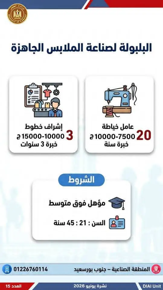 4504 فرصة عمل في 77 شركة بـ14 محافظة.. إليك التفاصيل - 1000650704