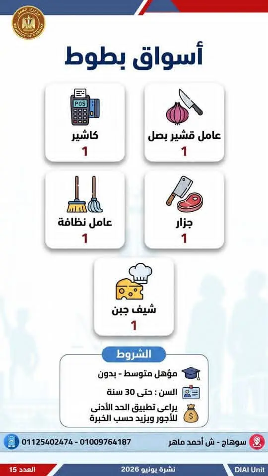 4504 فرصة عمل في 77 شركة بـ14 محافظة.. إليك التفاصيل - 1000650715