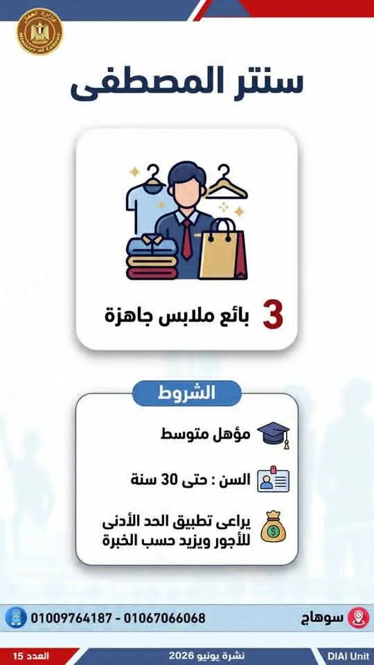 4504 فرصة عمل في 77 شركة بـ14 محافظة.. إليك التفاصيل - 1000650716
