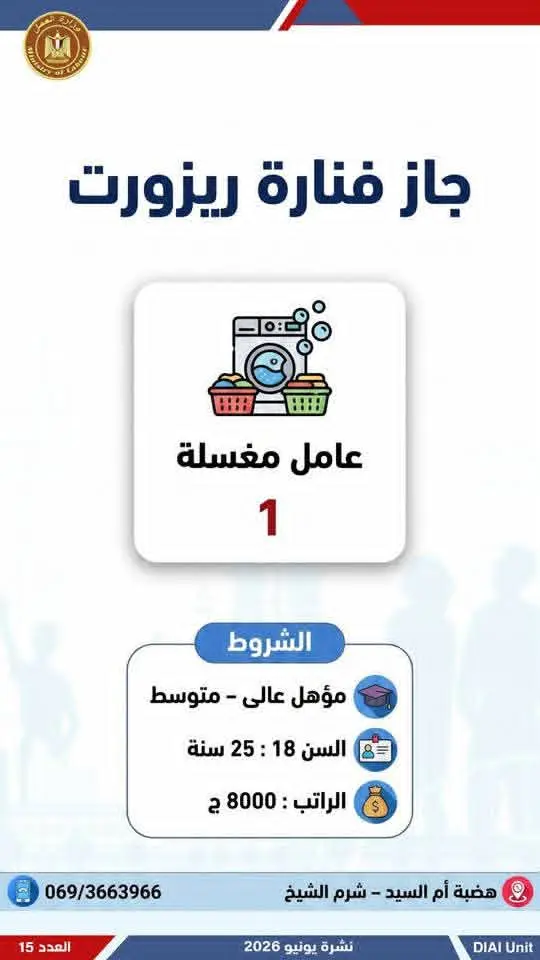4504 فرصة عمل في 77 شركة بـ14 محافظة.. إليك التفاصيل - 1000650722