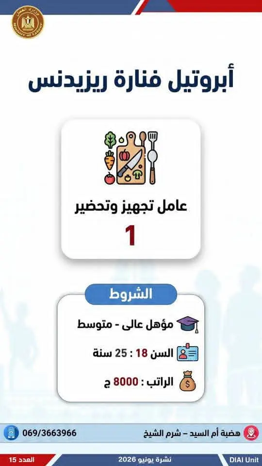 4504 فرصة عمل في 77 شركة بـ14 محافظة.. إليك التفاصيل - 1000650732