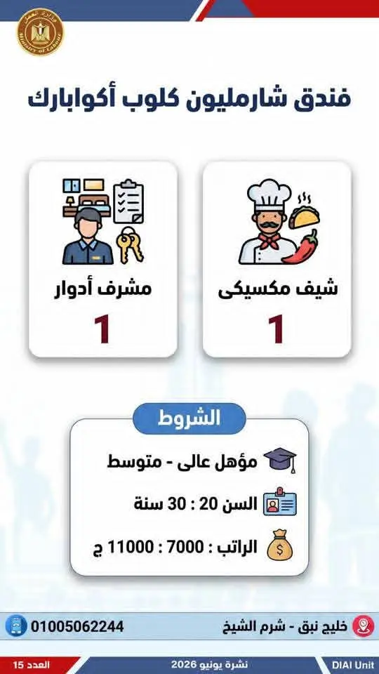 4504 فرصة عمل في 77 شركة بـ14 محافظة.. إليك التفاصيل - 1000650741
