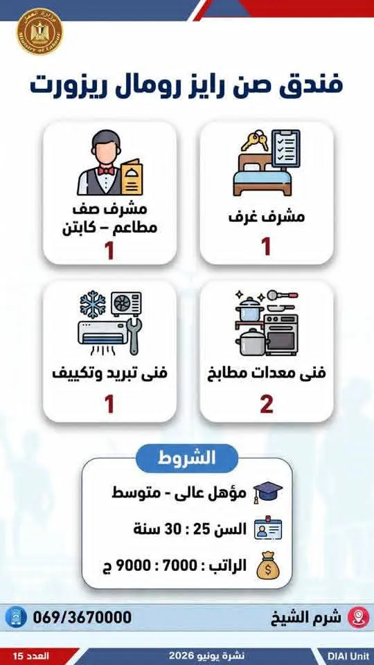 4504 فرصة عمل في 77 شركة بـ14 محافظة.. إليك التفاصيل - 1000650742