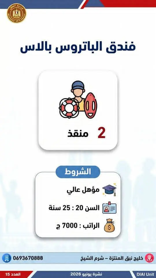 4504 فرصة عمل في 77 شركة بـ14 محافظة.. إليك التفاصيل - 1000650749