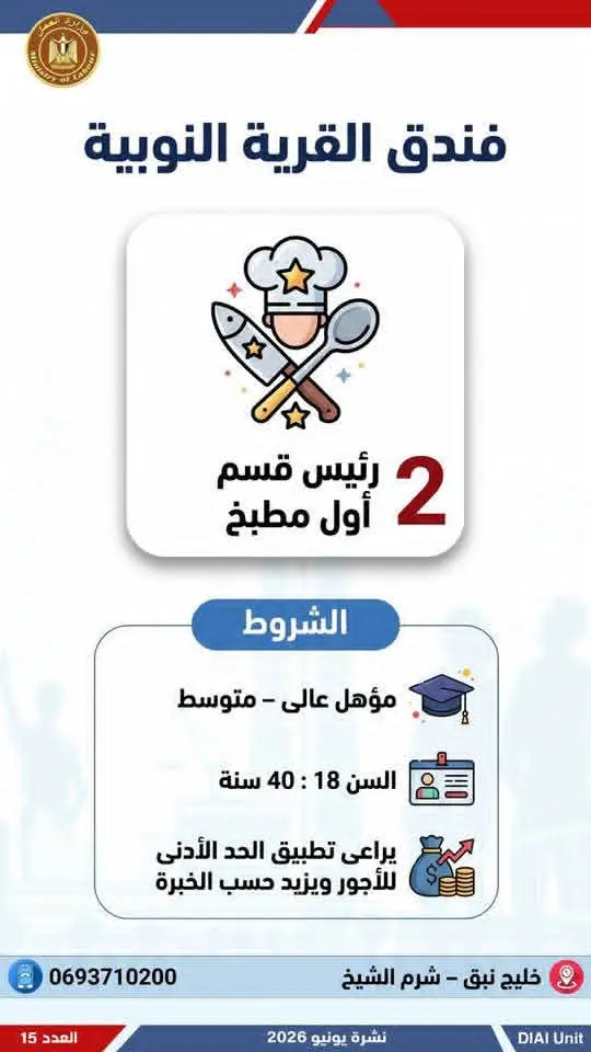 4504 فرصة عمل في 77 شركة بـ14 محافظة.. إليك التفاصيل - 1000650755