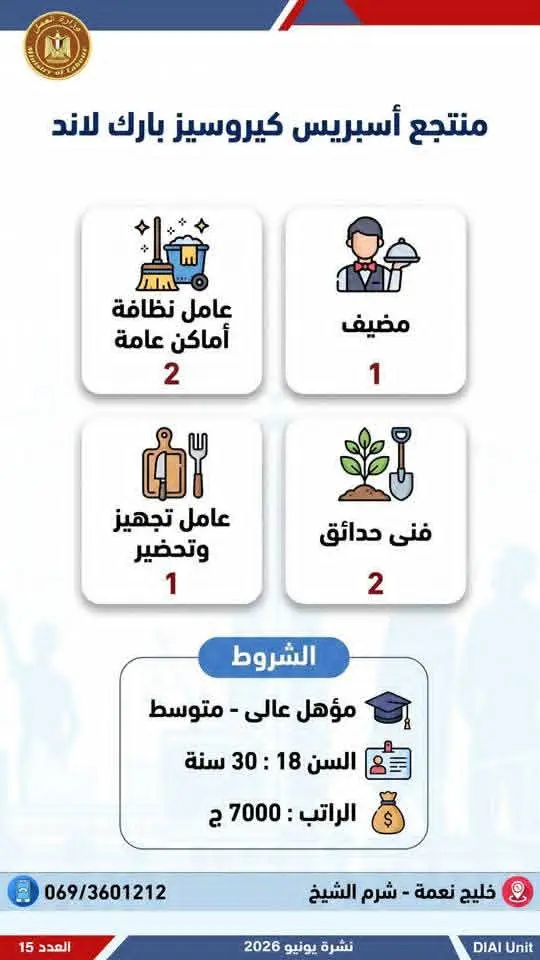 4504 فرصة عمل في 77 شركة بـ14 محافظة.. إليك التفاصيل - 1000650757