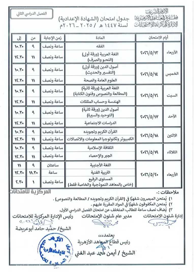 انطلاق قطار امتحانات الشهادة الابتدائية والإعدادية بالأزهر الشريف لعام 2026 - 1000651248