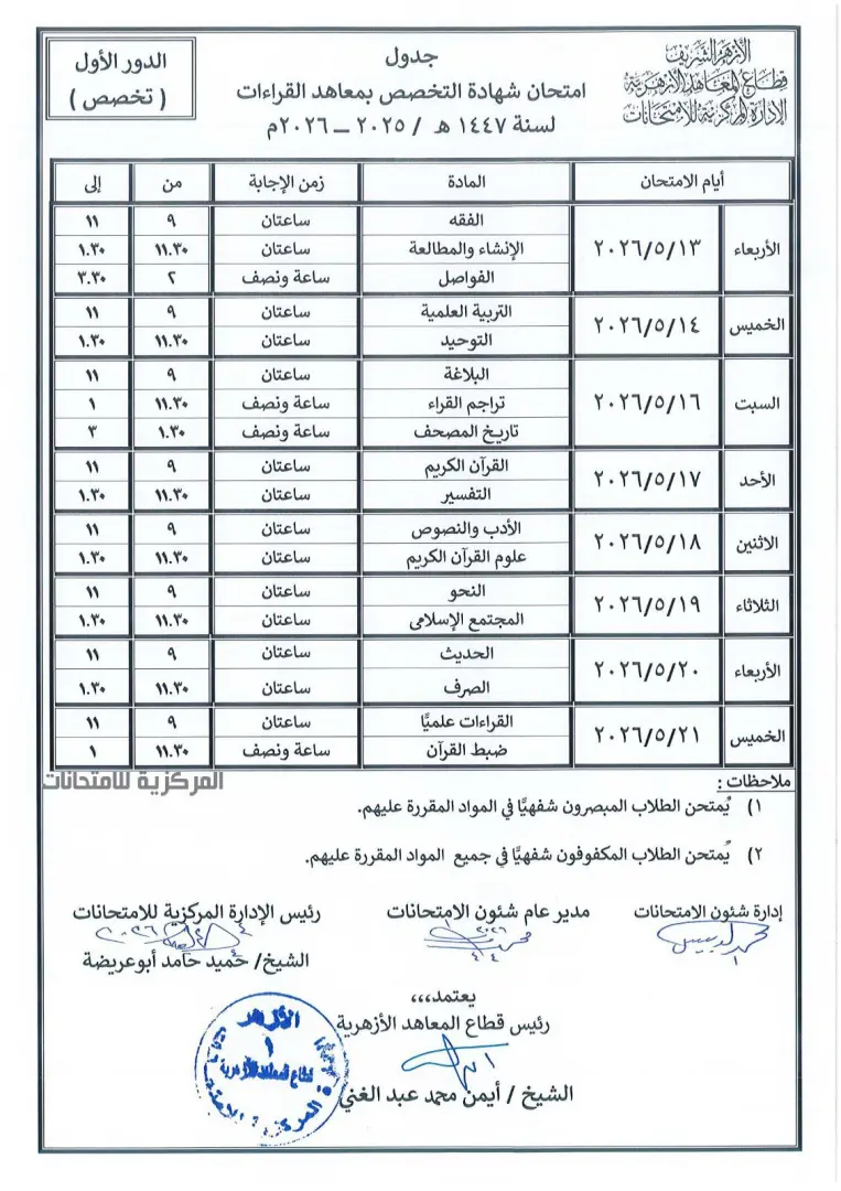 انطلاق قطار امتحانات الشهادة الابتدائية والإعدادية بالأزهر الشريف لعام 2026 - 1000651249