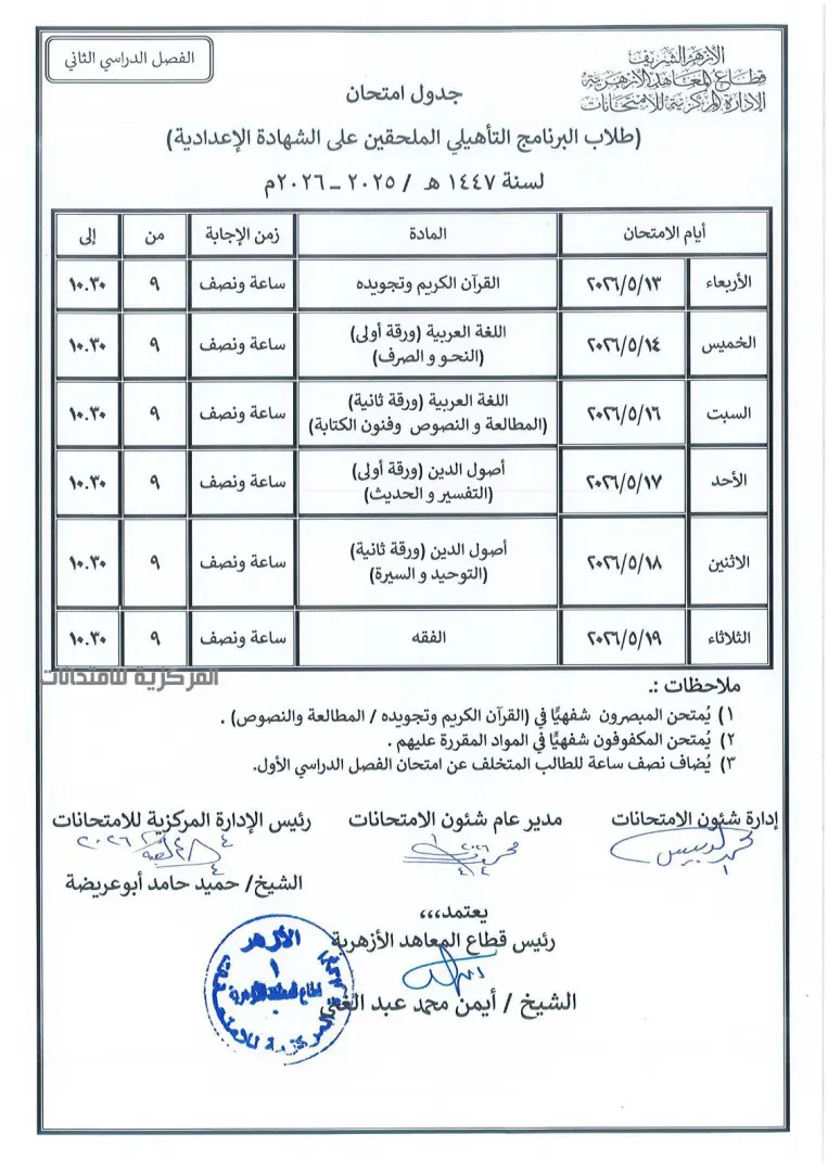 انطلاق قطار امتحانات الشهادة الابتدائية والإعدادية بالأزهر الشريف لعام 2026 - 1000651250