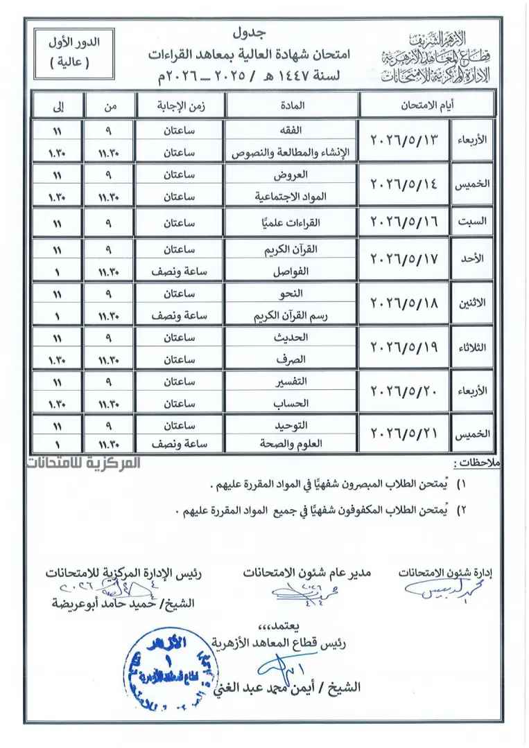انطلاق قطار امتحانات الشهادة الابتدائية والإعدادية بالأزهر الشريف لعام 2026 - 1000651251