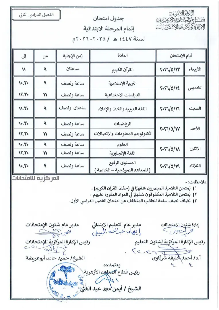 انطلاق قطار امتحانات الشهادة الابتدائية والإعدادية بالأزهر الشريف لعام 2026 - 1000651252