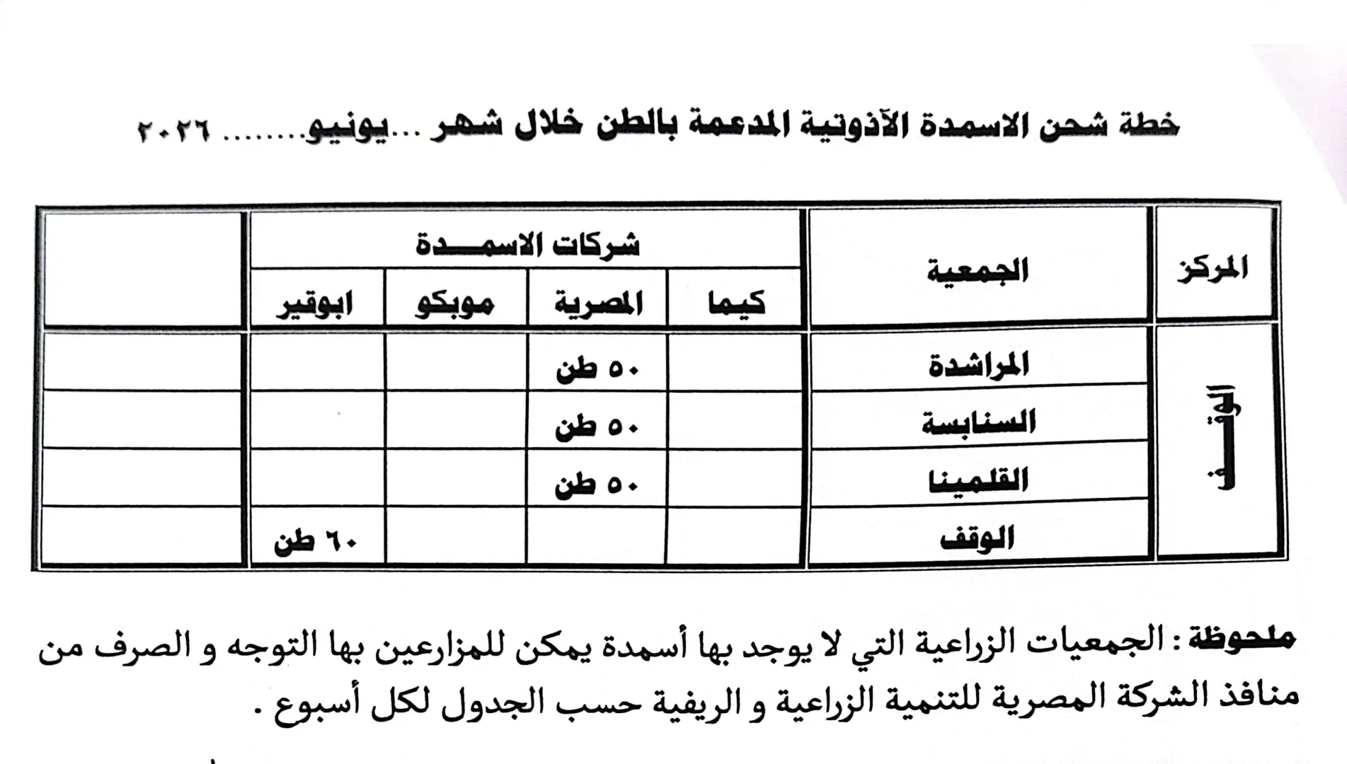 محافظ قنا يعلن موعد صرف مستحقات مزارعي قصب السكر